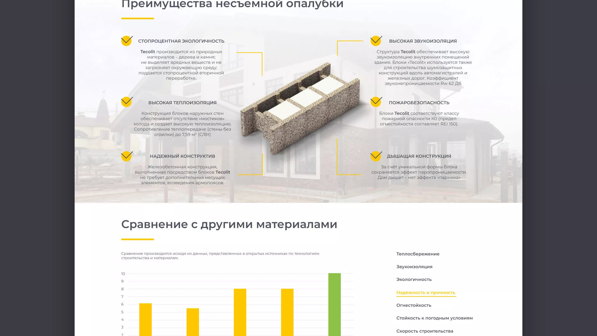 Создание сайта для строительной компании «ЭКОДОМ» в Урае