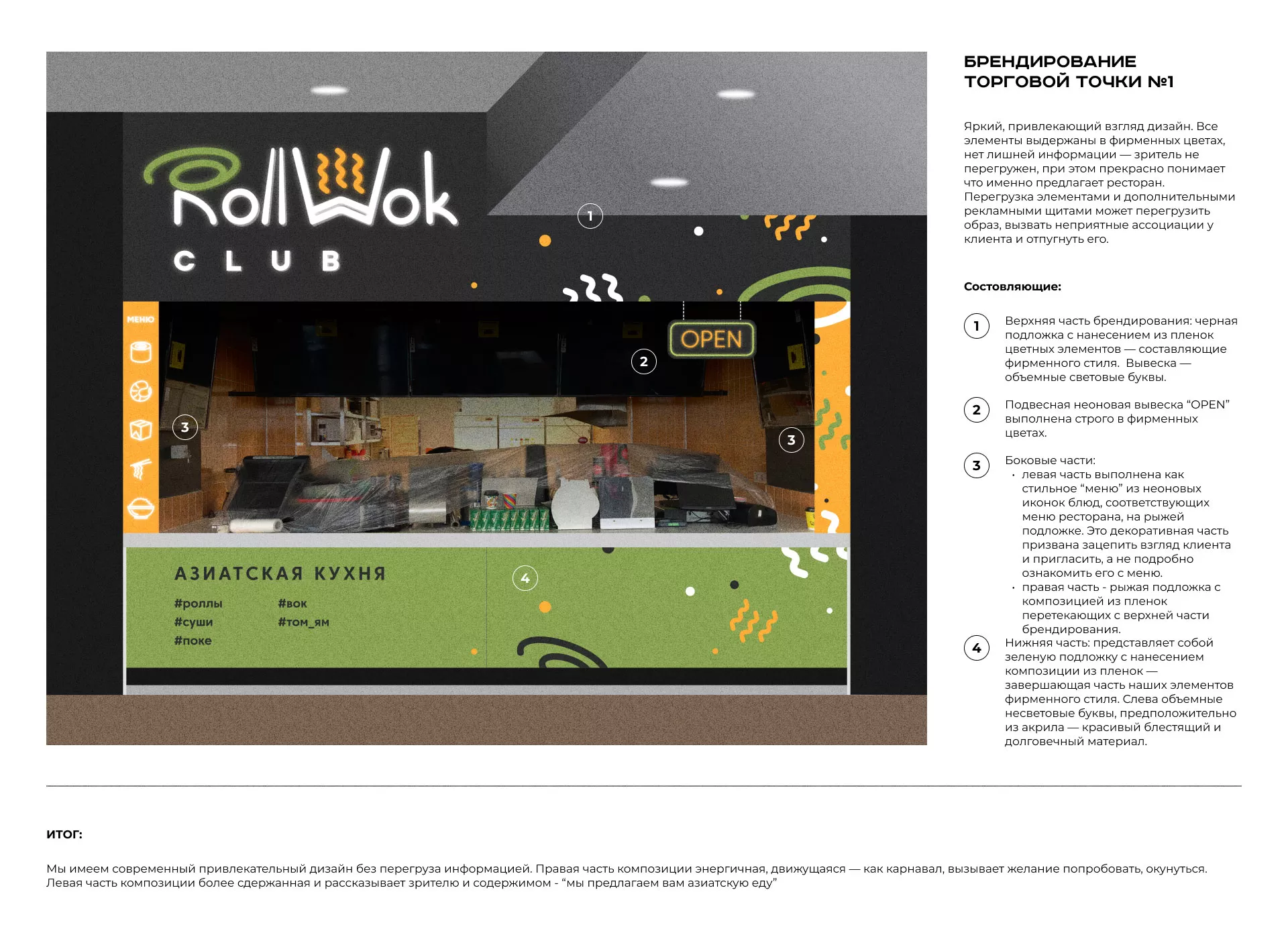 Брендирование торговых точек суши-бара «Roll Wok Club» в Урае