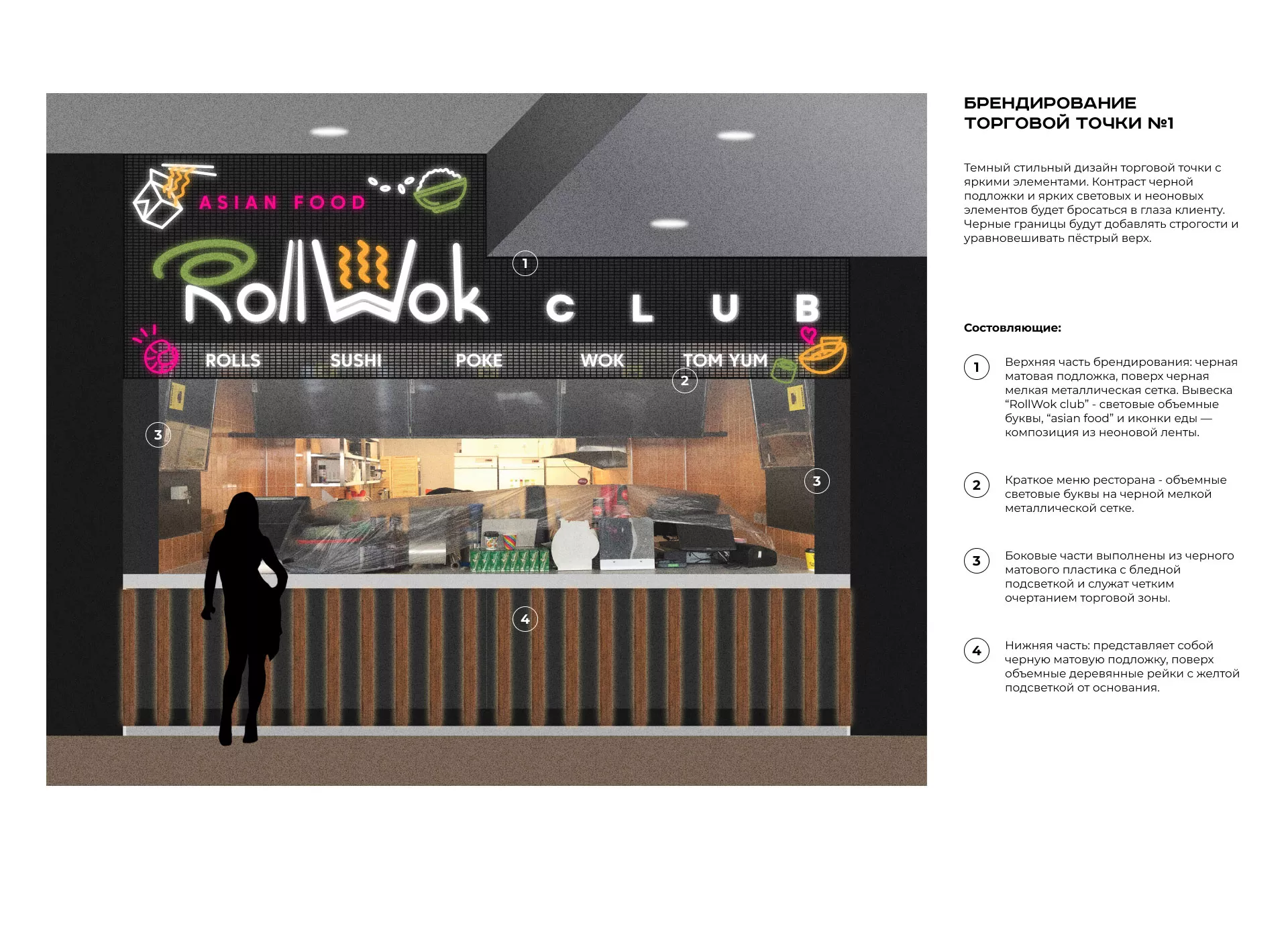 Брендирование торговых точек суши-бара «Roll Wok Club» в Урае