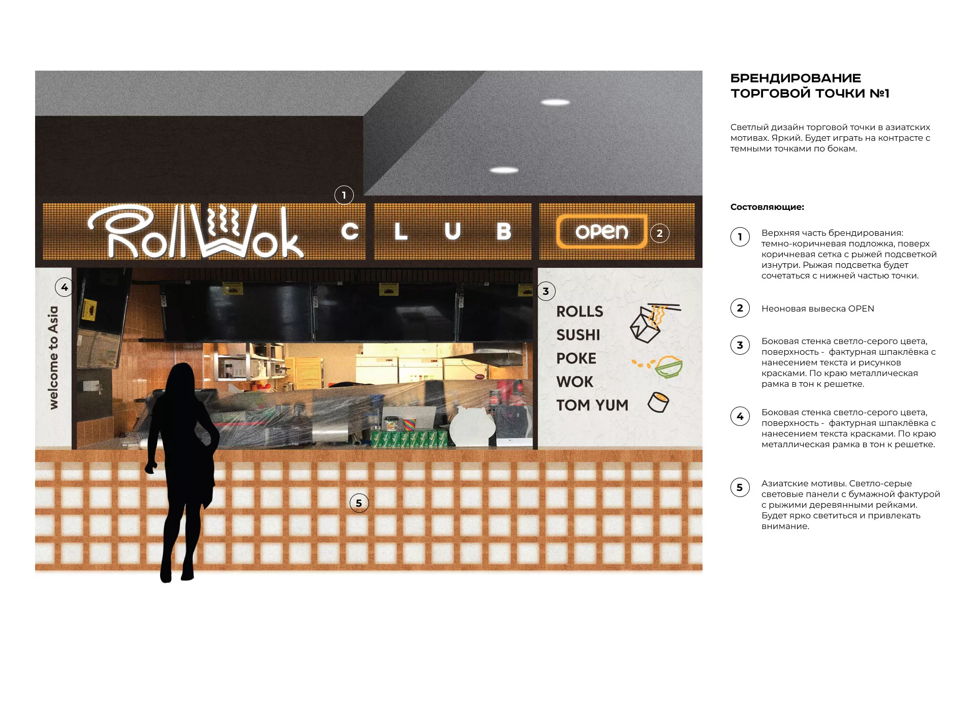 Брендирование торговых точек суши-бара «Roll Wok Club» в Урае
