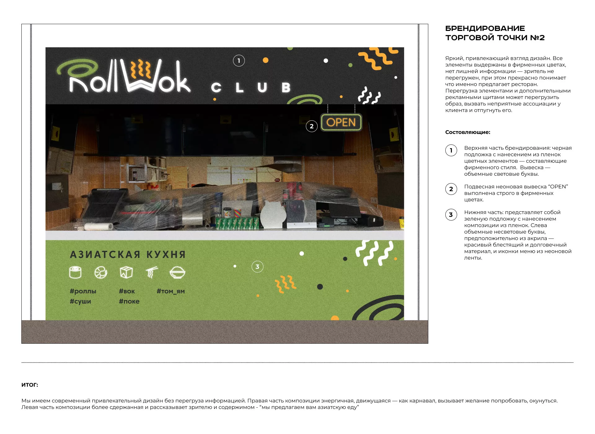 Брендирование торговых точек суши-бара «Roll Wok Club» в Урае