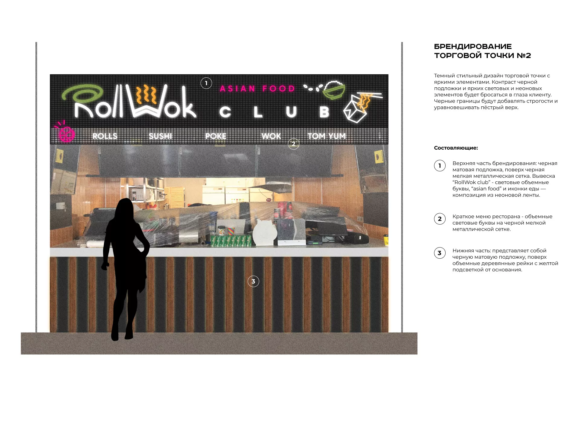 Брендирование торговых точек суши-бара «Roll Wok Club» в Урае